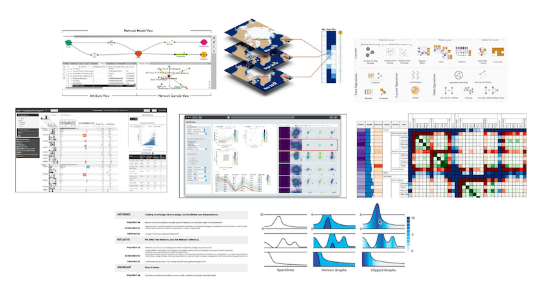 Collage of VDL Contributions