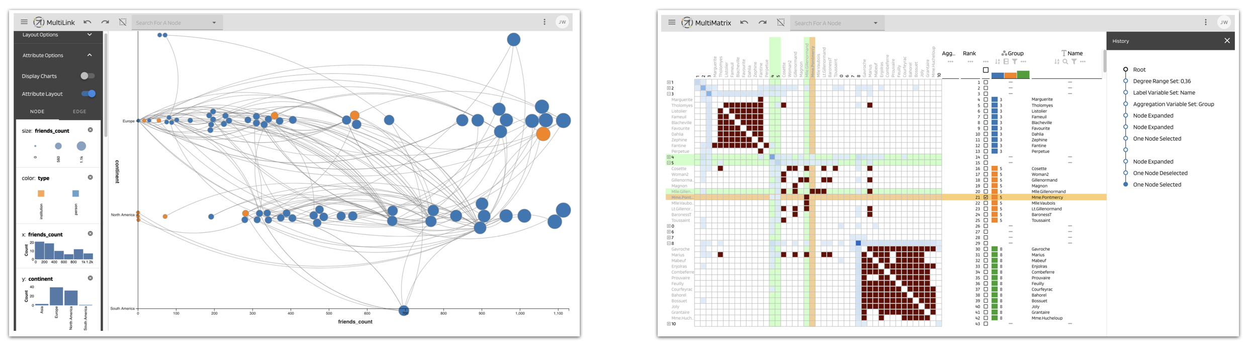 Adjacency Matrix and Node Link Views in MultiNet