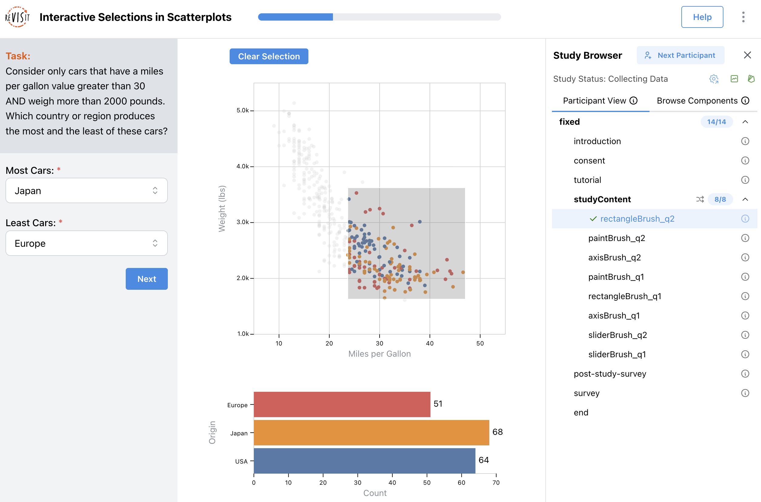 Screenshot of reVISit showing the study authoring and experiment interface.