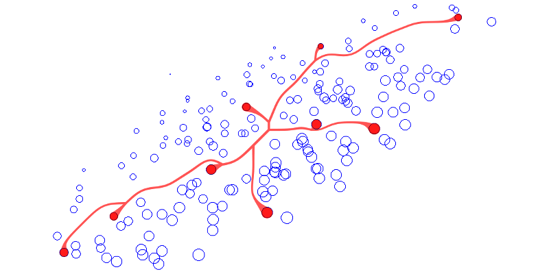 Linking screenshot