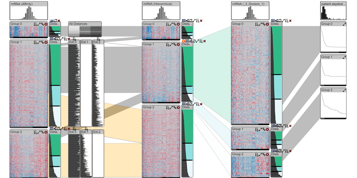 Interactive Clustering screenshot