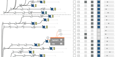 Lineage screenshot