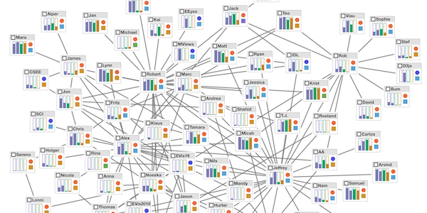 Node-link diagram using nested bars and glyphs to encode attributes.