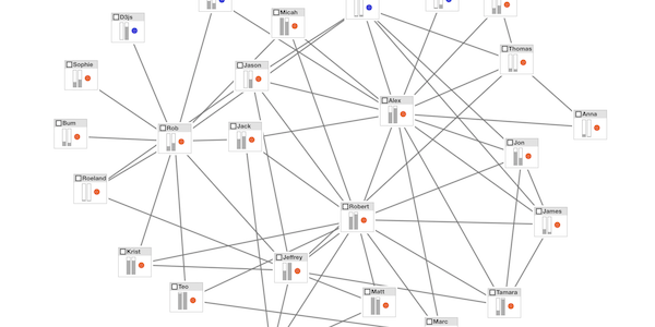 Small node-link diagram with nested bars.