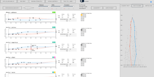 Pair view showing hover interaction