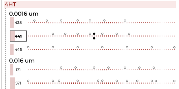 Specific images can be selected by condition and time.