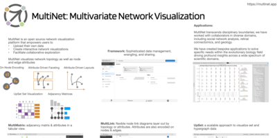 multinet poster screenshot