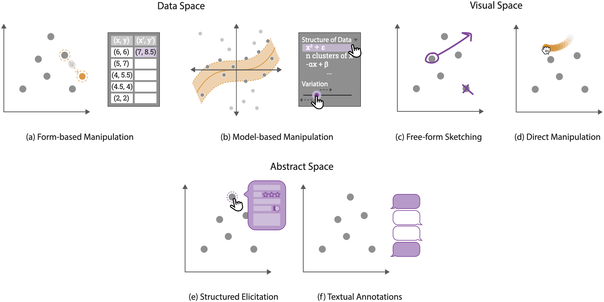 Thesis-lin screenshot