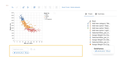 Persist inserts a dataframe manager in the footer for created dataframes.