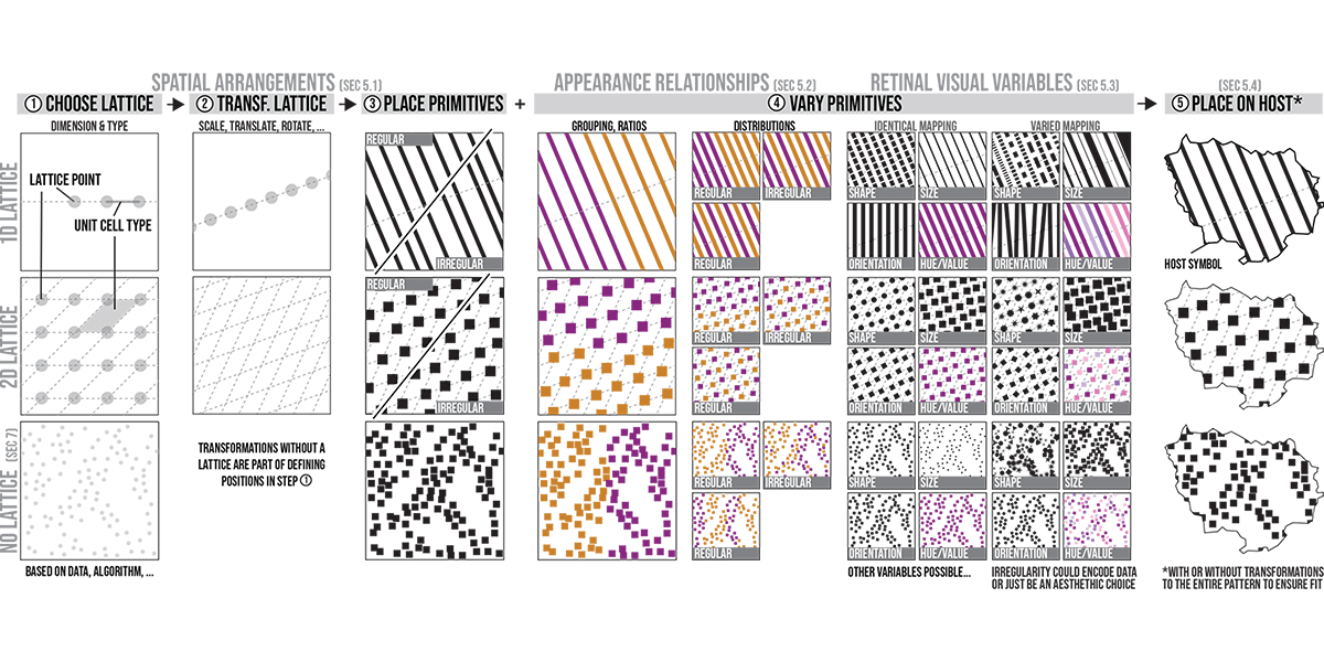 Reframing Pattern screenshot
