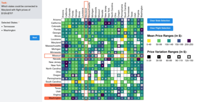 Study interface for an example Adjacency by Attribute Combination task.