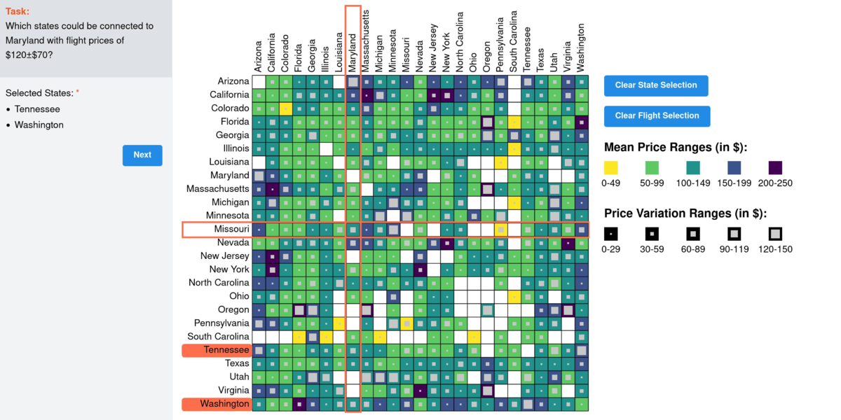 Study interface for an example Adjacency by Attribute Combination task.