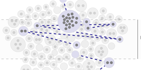 Screenshot of the tRRRacer interface with a research thread highlighted.