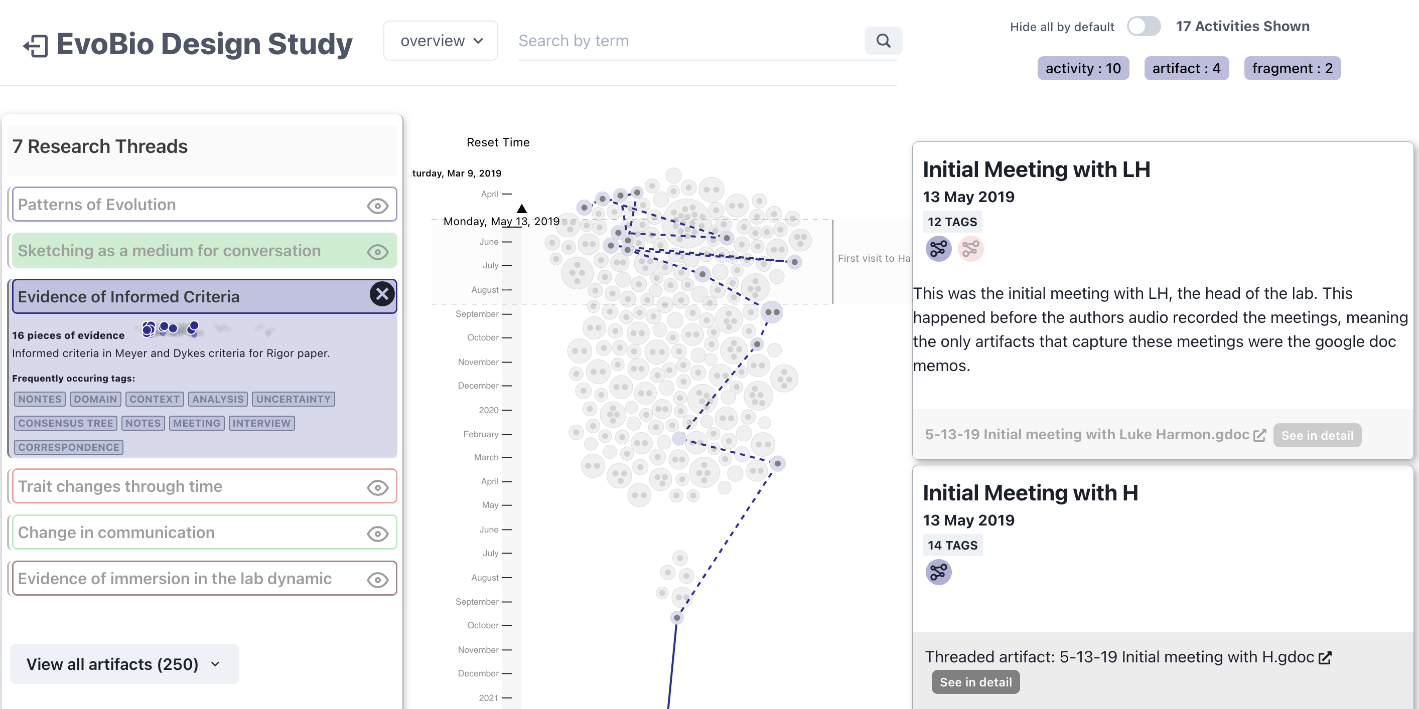 Screenshot of the tRRRacer interface with a research thread highlighted.