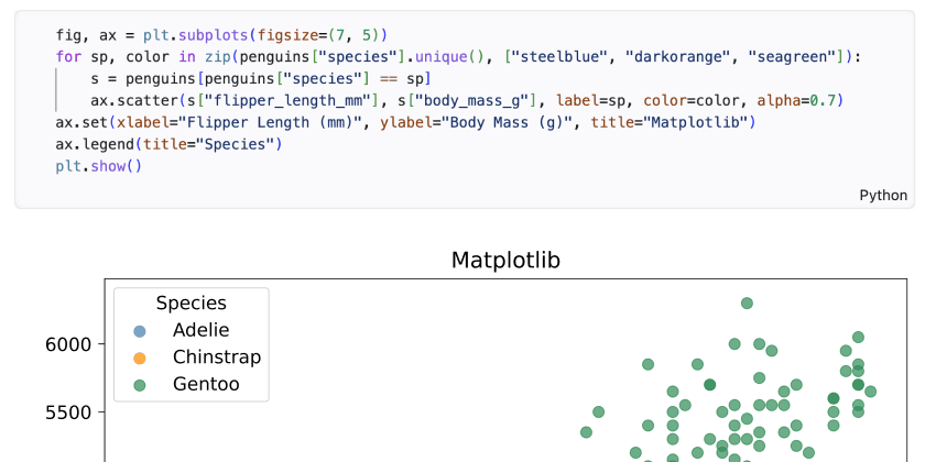 Code to plot screenshot